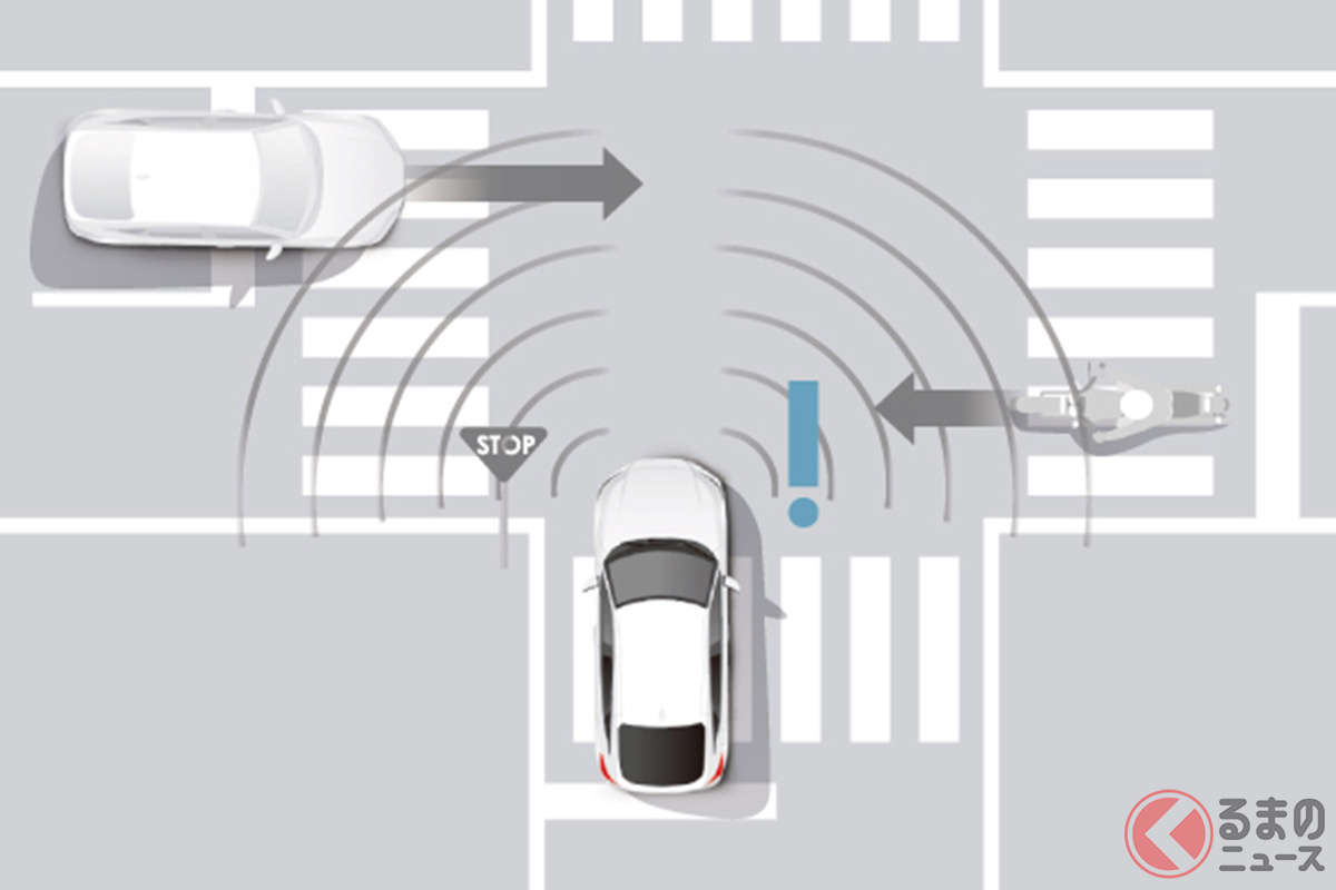 「ホンダセンシング360」の動作イメージ
