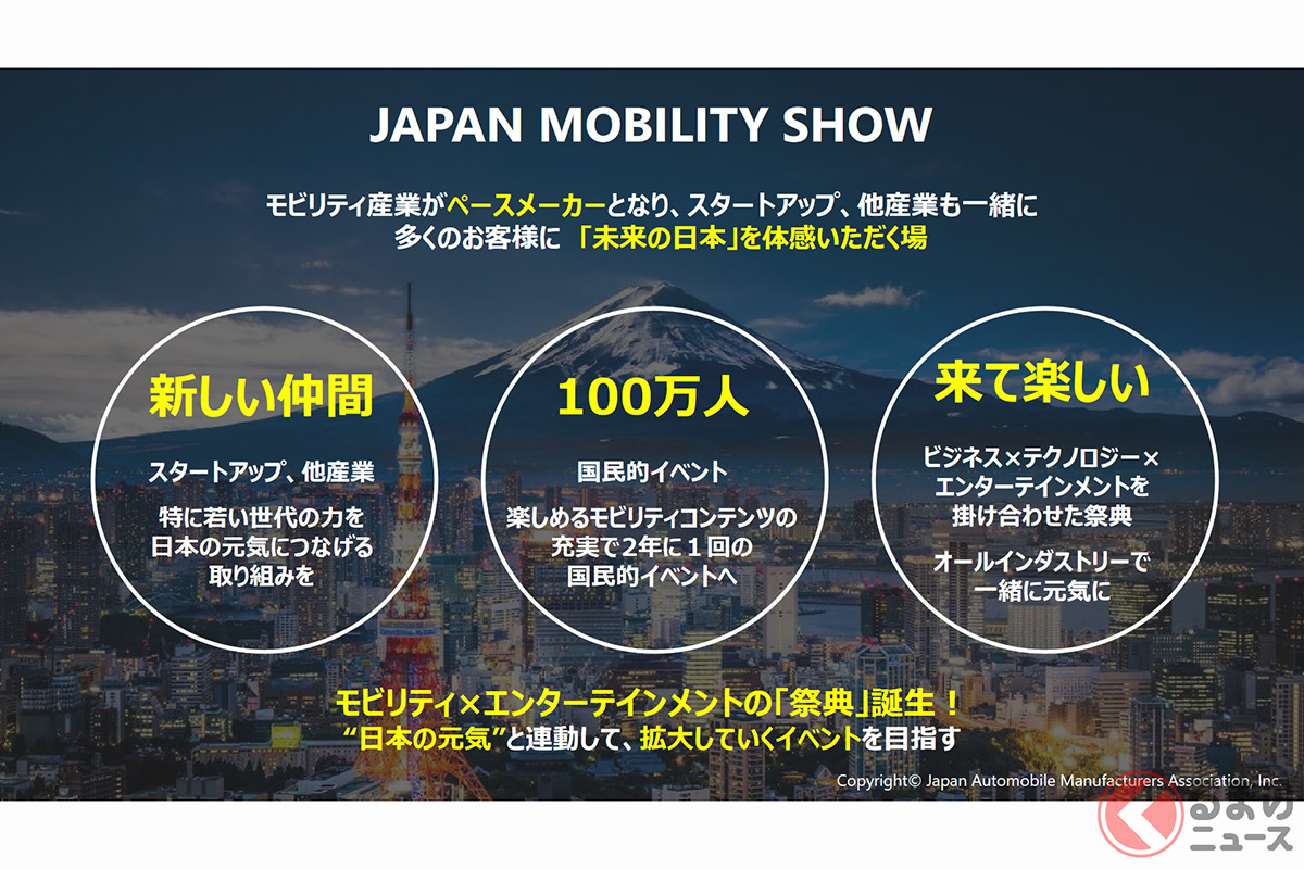 一般社団法人 日本自動車工業会(自工会)が打ち出した「JAPAN MOBILITY SHOW(ジャパンモビリティショー)2023」の開催コンセプト