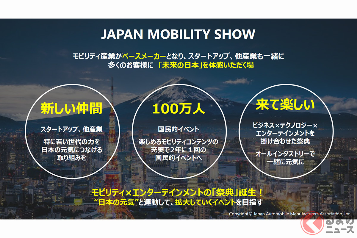 一般社団法人 日本自動車工業会（自工会）が打ち出した「JAPAN MOBILITY SHOW（ジャパンモビリティショー）2023」の開催コンセプト