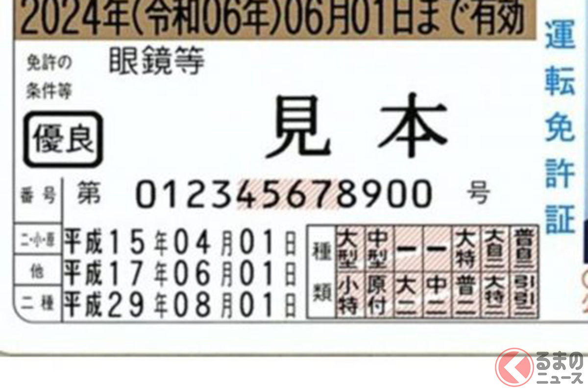 免許証の数字「12桁目」で何が分かる?(画像は見本)