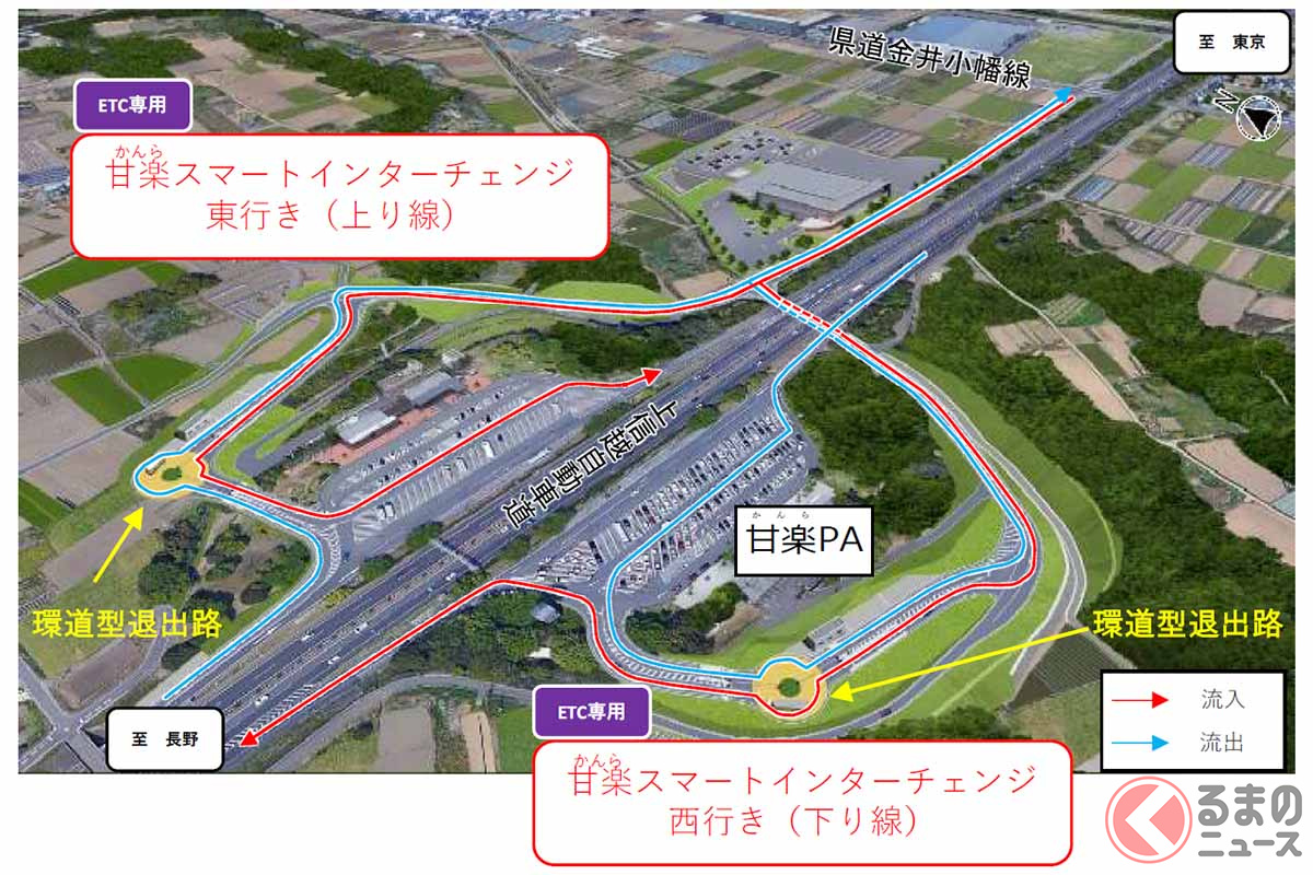 上信越道・甘楽スマートICの完成イメージ(画像:NEXCO東日本)