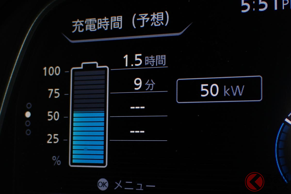 EVは充電の問題が常につきまとう