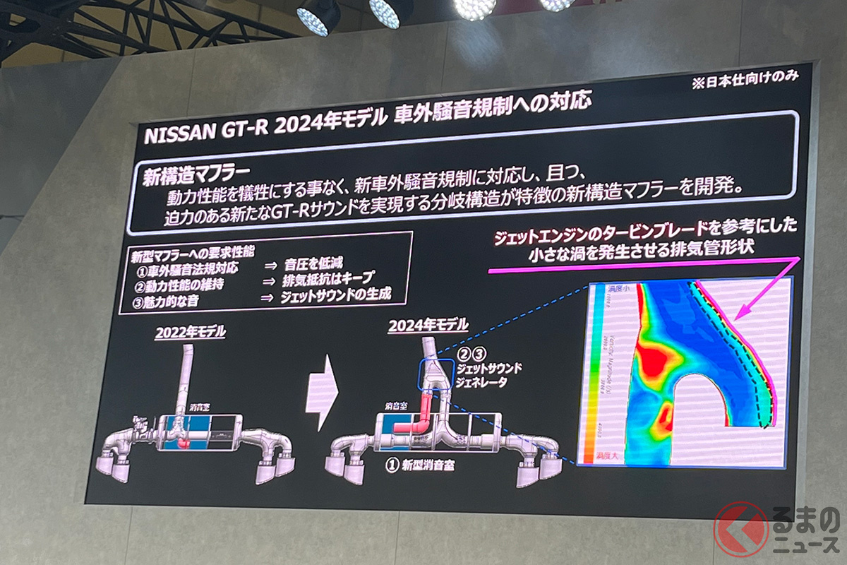 日本仕様には騒音対策が施された新型「GT-R(2014年モデル)」