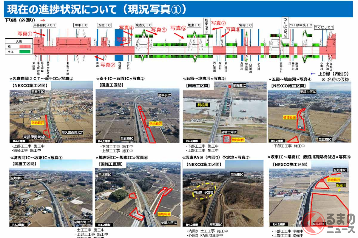 圏央道4車線化 いつ実現 渋滞の久喜白岡付近は22年度中 埼玉 千葉90kmの見通しも明らかに くるまのニュース