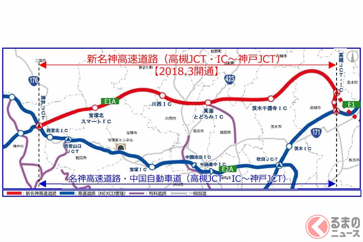 新名神高速・高槻JCT・IC~神戸JCT間の位置(画像:NEXCO西日本)