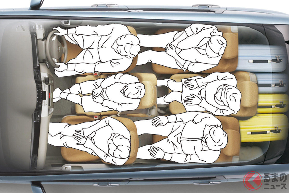 前列に3人乗車可能なホンダのコンパクトミニバンって?