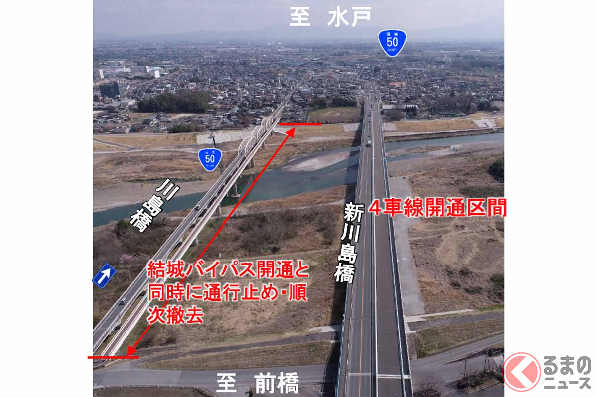 鬼怒川に架かる国道50号「川島橋」と国道50号結城バイパス「新川島橋」。2023年3月時点(画像:国土交通省関東地方整備局宇都宮国道事務所)
