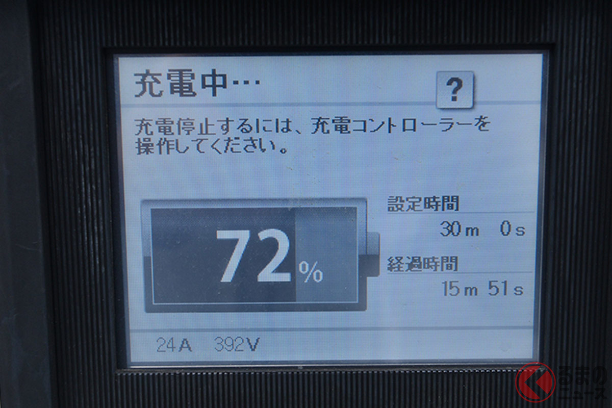 日本には2万を超える充電器があるものの…急速充電の質が課題となるか