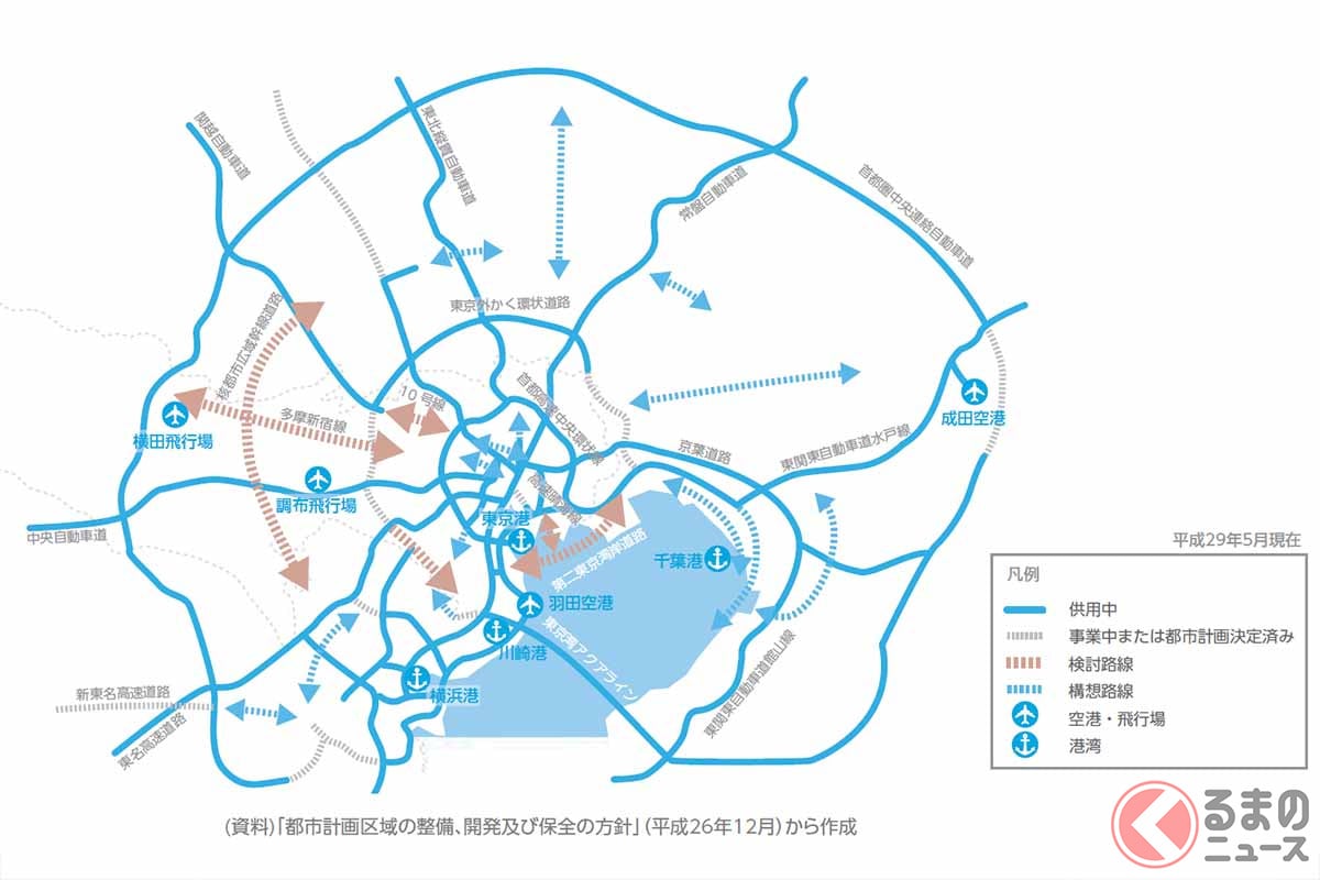 東京都『都市づくりのグランドデザイン』（2017年）に掲載された都内の高速道路網構想。「10号線」が高速練馬線に該当する（画像：東京都）