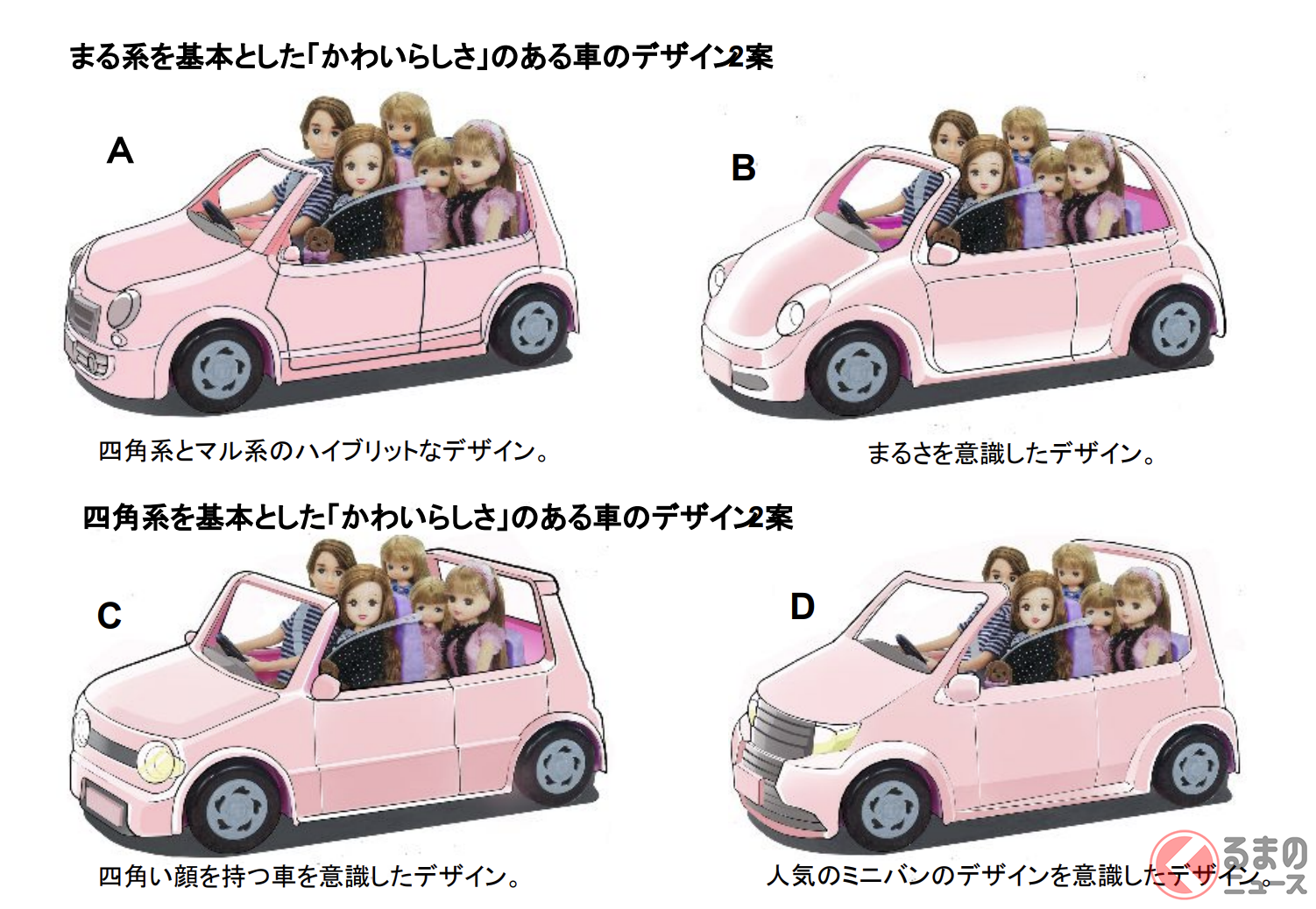実際に調査されたリカちゃんファミリーカーのデザイン案(画像提供:タカラトミー)