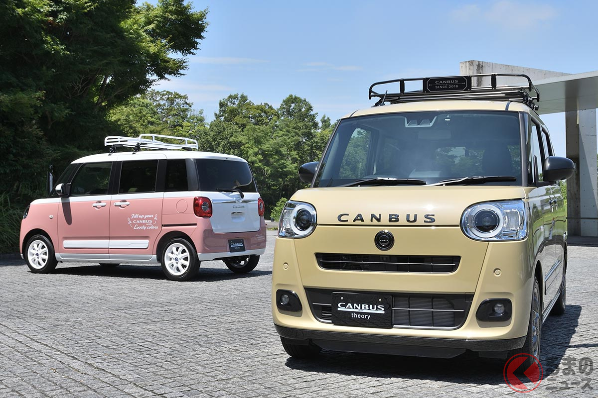 ダイハツ「ムーヴキャンバス」