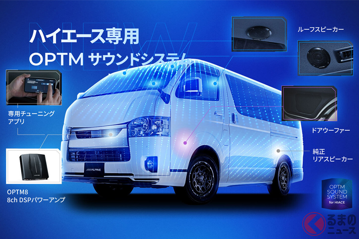 アルパイン ハイエース専用 OPTM サウンドシステム構成