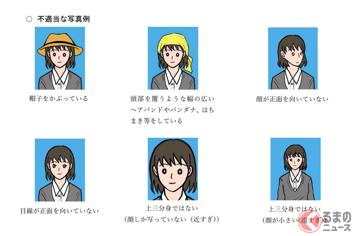 明確化された不適正な写真の一例(画像:警視庁)