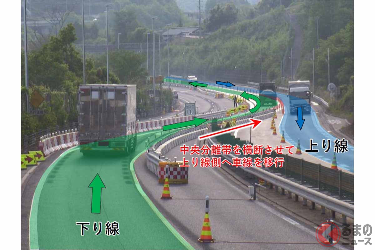 中央分離帯を横断する車線運用のイメージ。写真は今回とは別工事の例（画像：NEXCO中日本）
