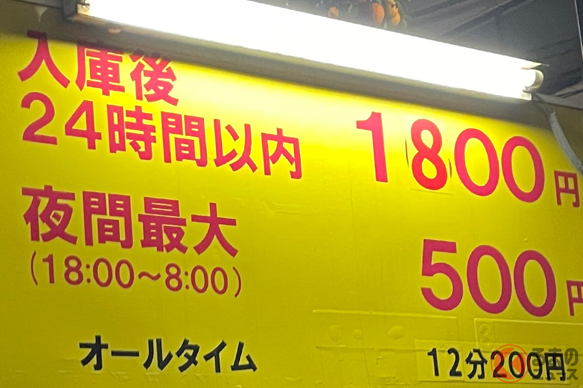 コインパーキングの看板表示のルールは(画像はイメージ)