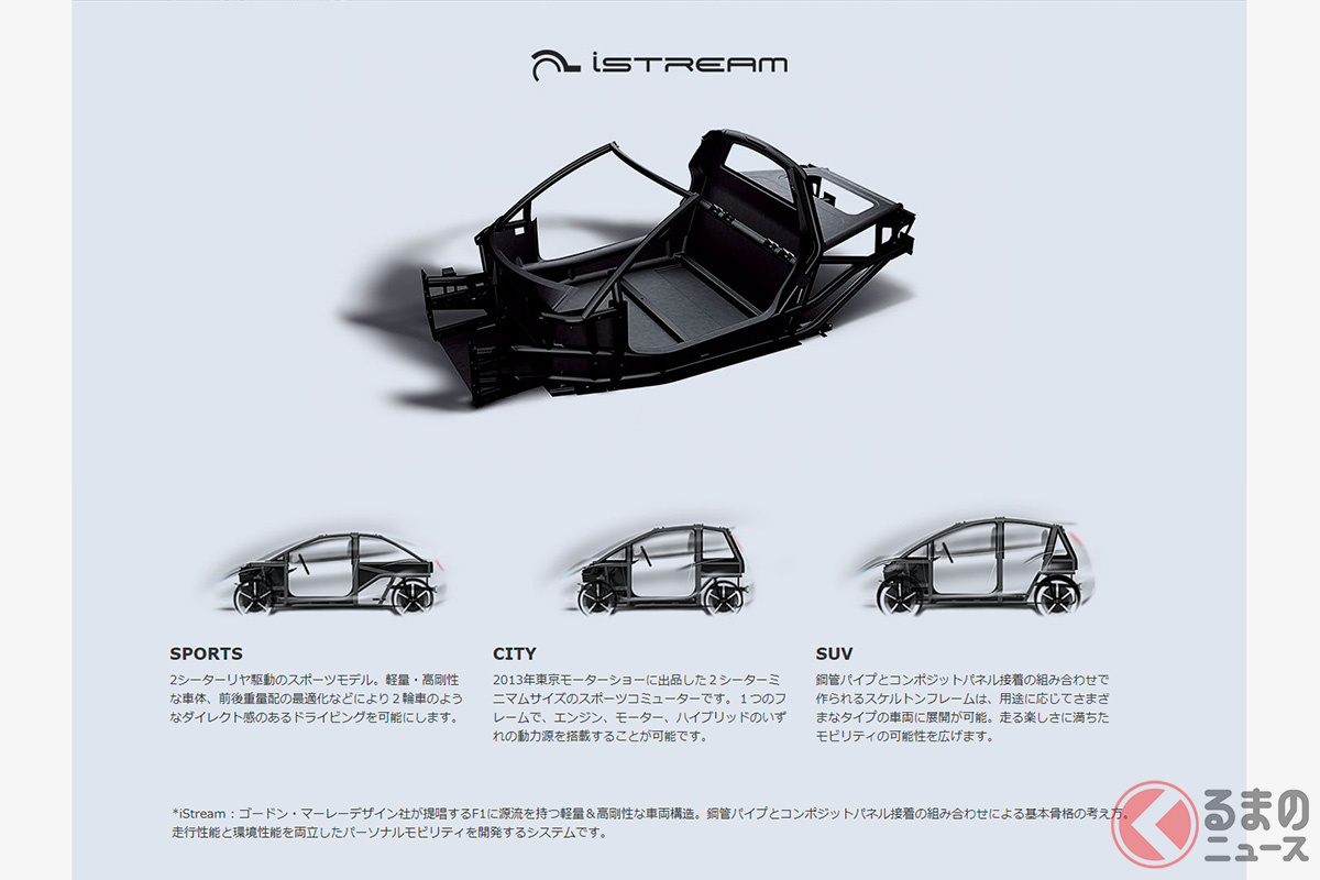 ヤマハがかつて構想していた4輪車プロジェクトは、F1の思想が反映された「i-Stream」コンセプトによる軽量・高剛性・高強度なスケルトンフレームがベースとなっていました