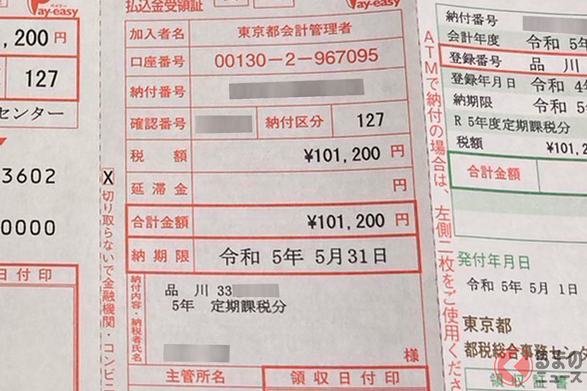 10万円超えの自動車税