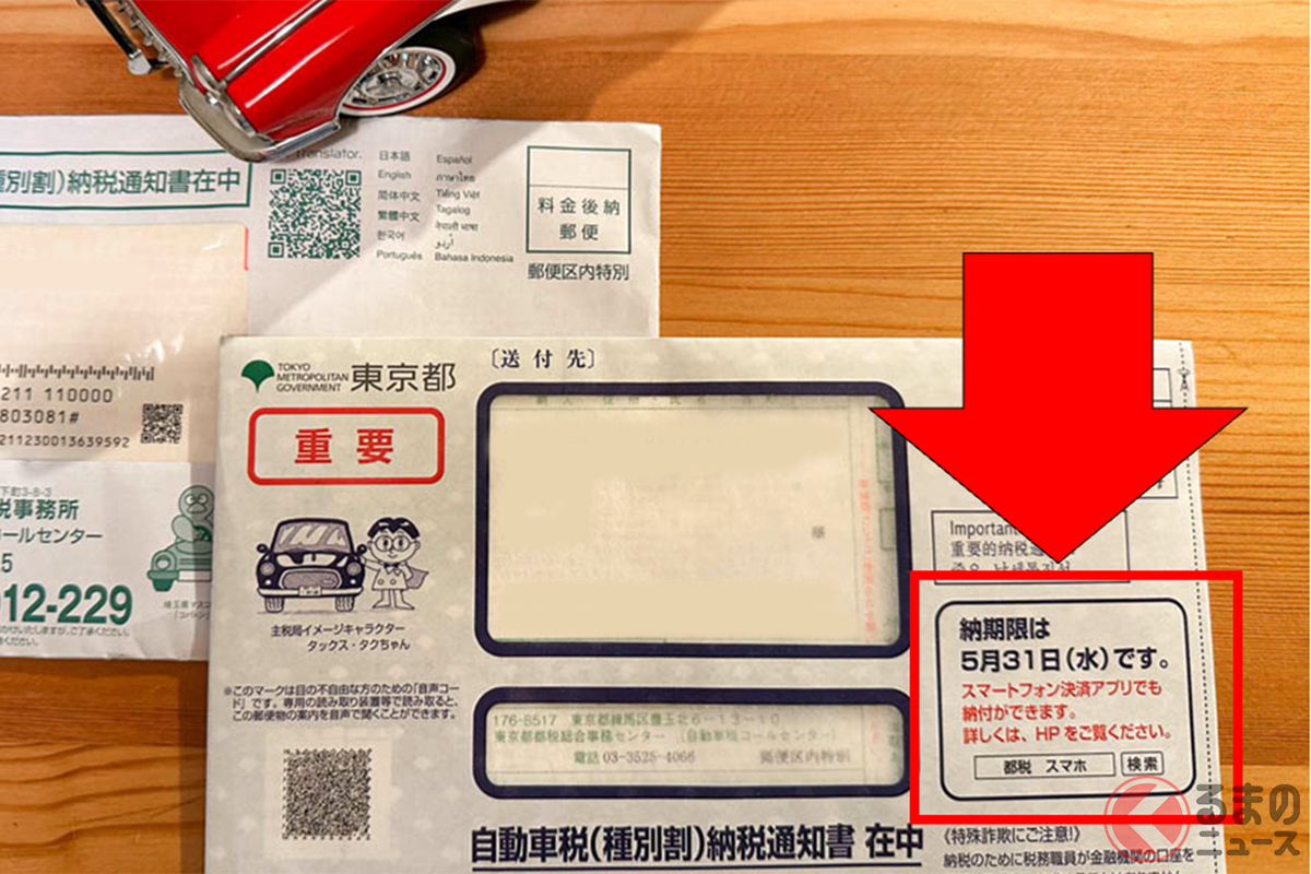 「自動車税」は排気量や年式によって金額が違う