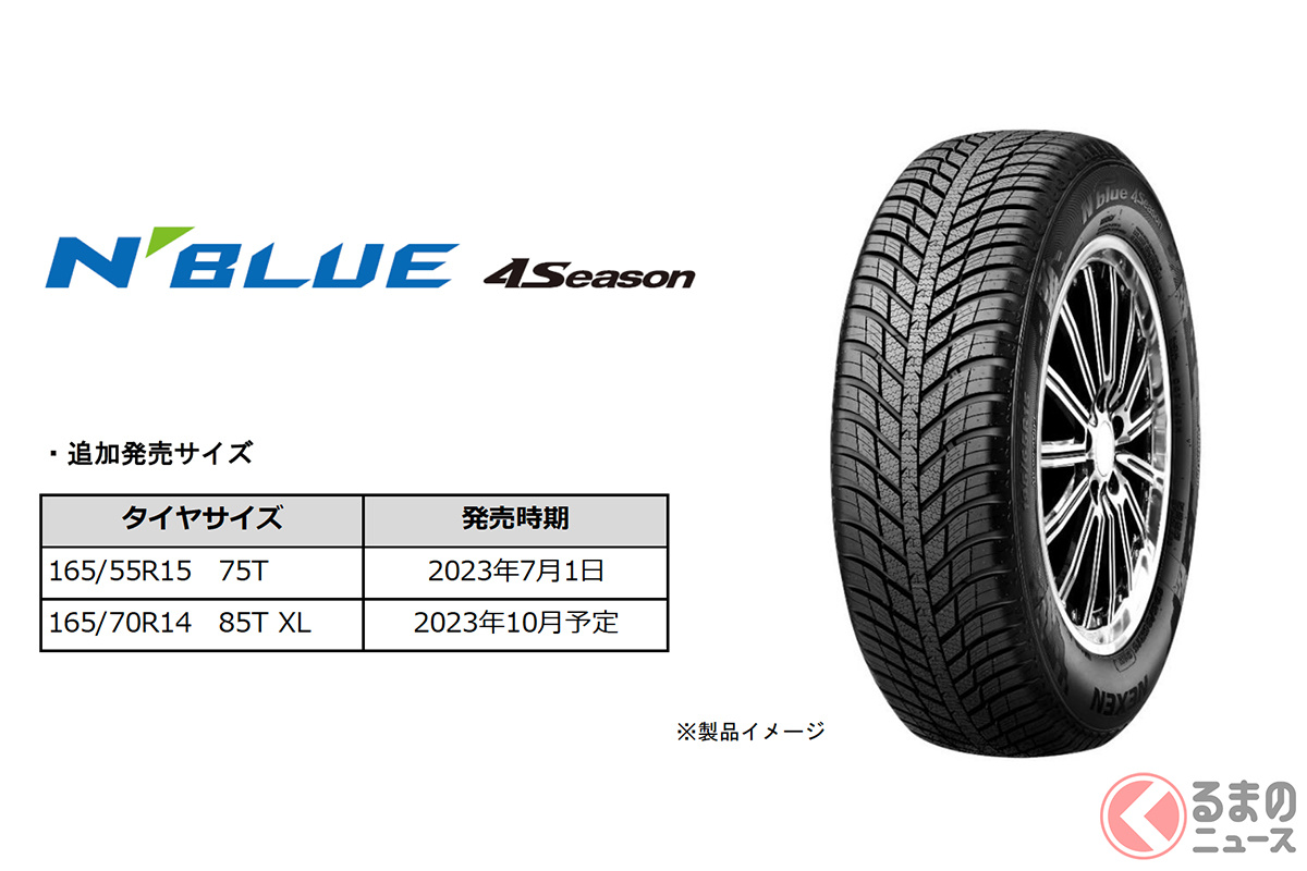2023年7月1日から順次発売となる2サイズの「N-blue 4Season」