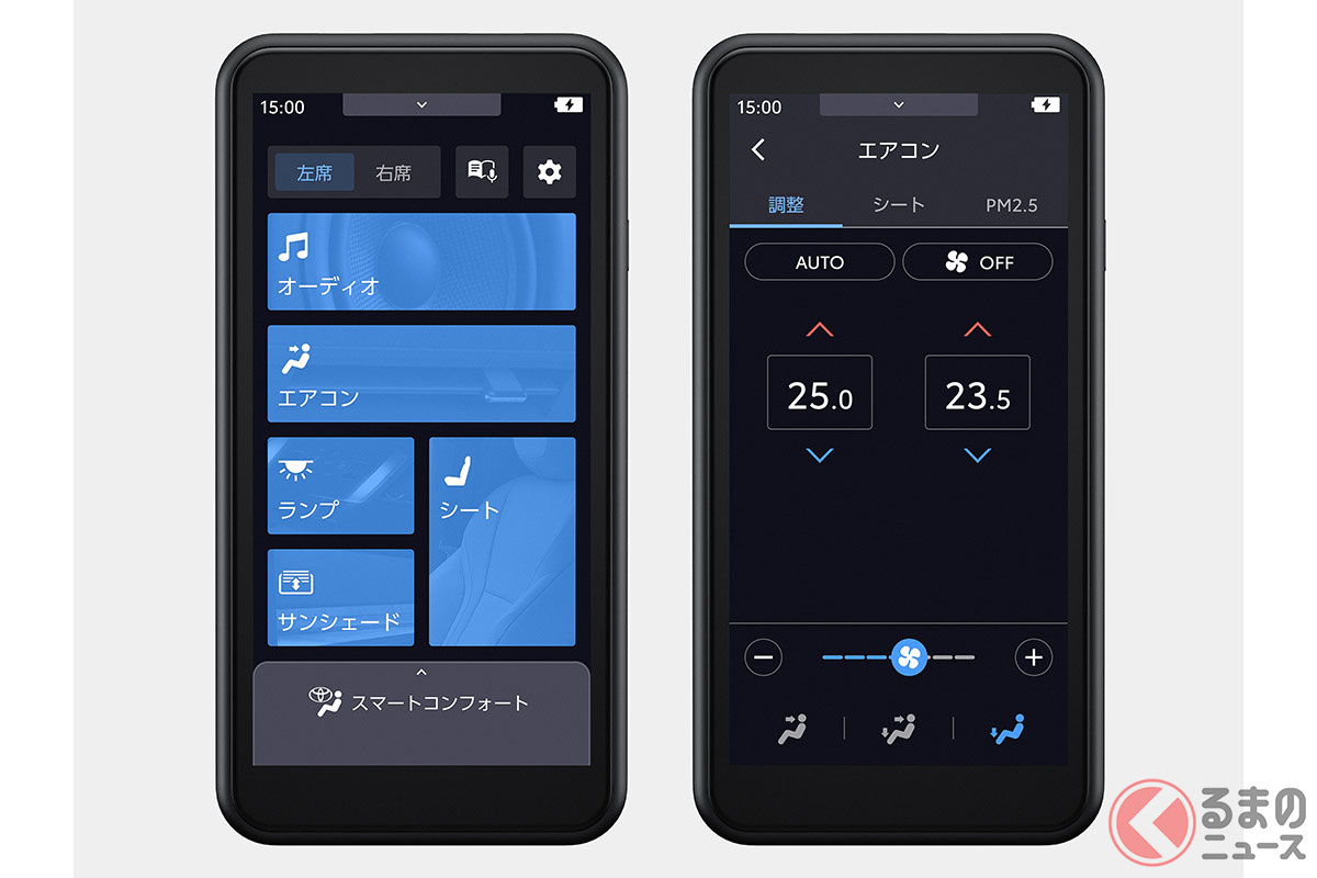 新型アルファードの最上位グレード「Executive Lounge」には、様々な操作が出来るスマホのような「リヤマルチオペレーションパネル」が備わっている