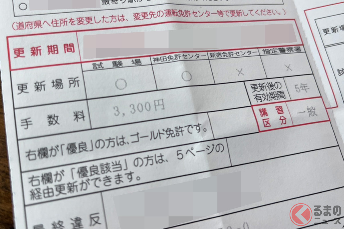 免許更新の手紙には更新後の区分が表記されている