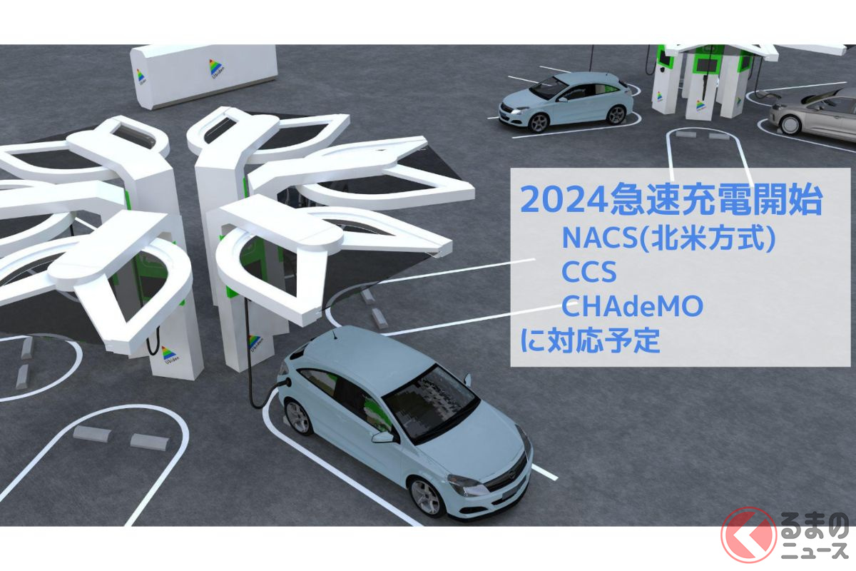 CHAdeMO（チャデモ）、CCS、NACSに対応する急速充電設備も2024年に対応予定