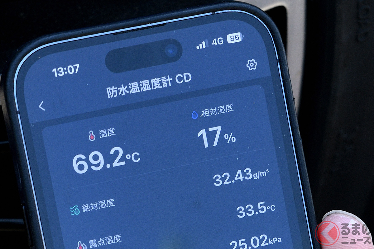 夏の車内は70度近くに達することも… 様々なクルマのトラブルや体調不良には気をつけて!