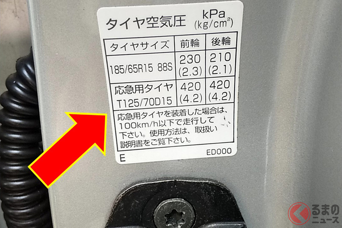 運転席付近には適正な空気圧を示すラベルが貼ってある
