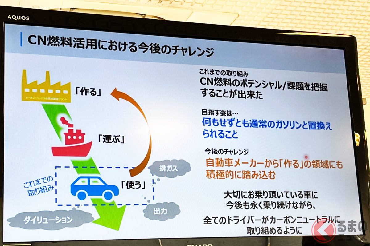 スバルが目指す「カーボンニュートラル燃料」の今後