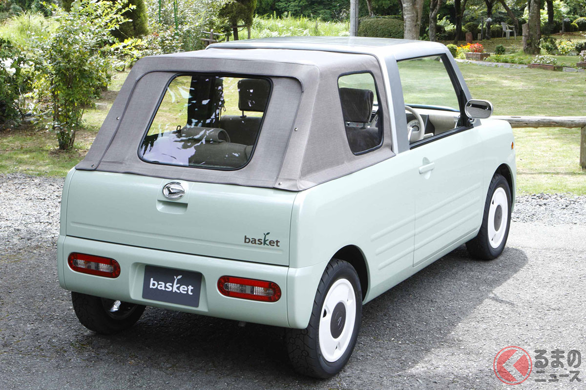 ポップでカワイイ「バスケット」