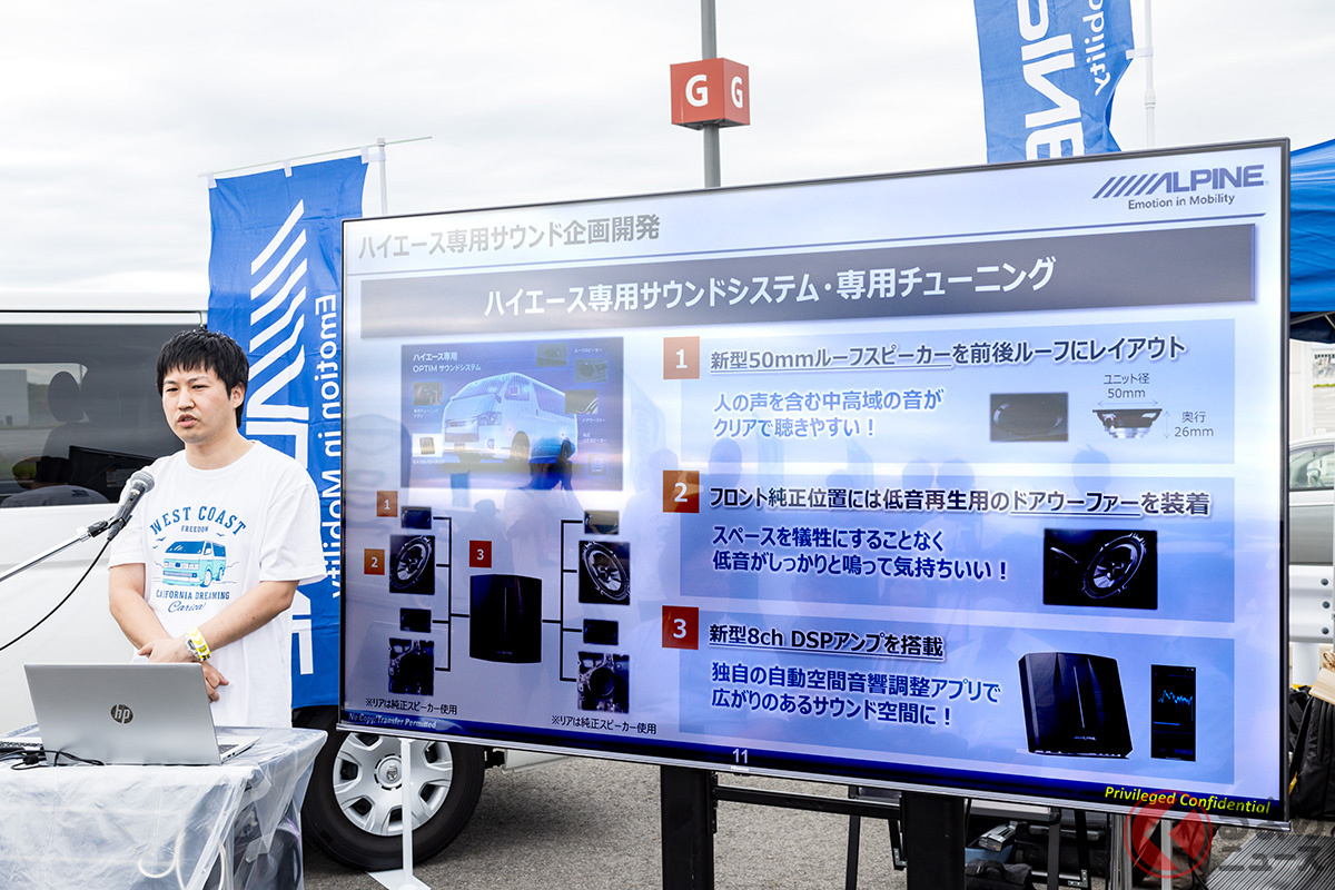 ハイエース専用サウンドシステム「OPTM8-HI」発表会の様子
