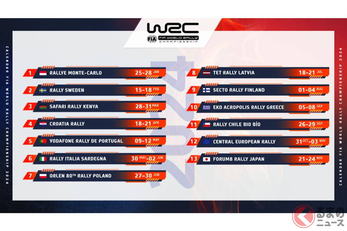 WRC2024もラリージャパンは最終戦!
