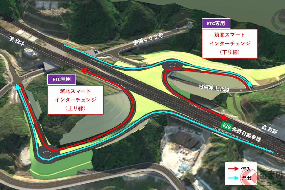 筑北スマートICの完成イメージ(画像:筑北村)