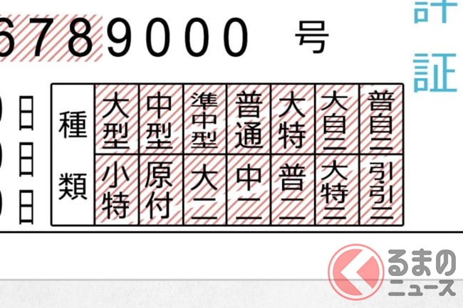 使い道ほぼ無い「謎のレア免許」 「大型特殊二種」と「けん引二種」はいつ使う？ 全国に511人しかいない？ どんな人が取得する？ | くるまのニュース