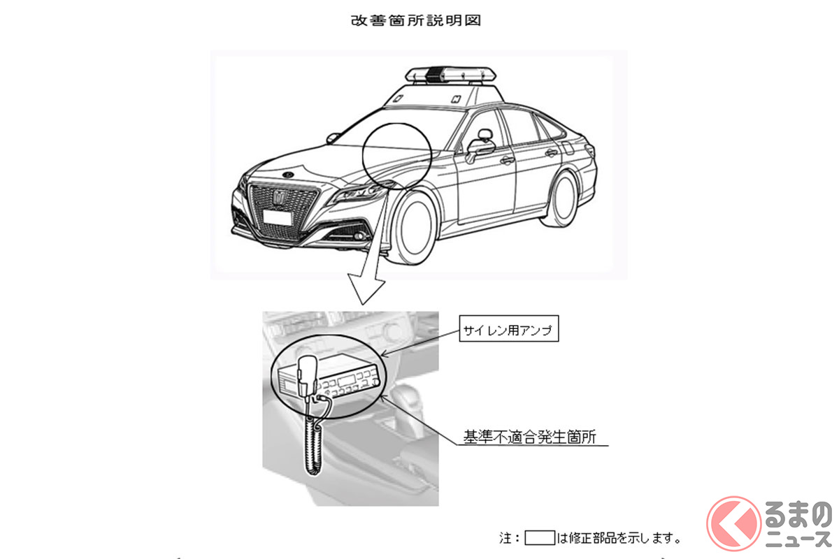 トヨタが2021年12月に届け出した「クラウンパトロールカー」のリコール内容［画像：トヨタ自動車］