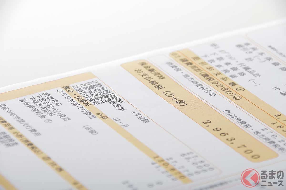 新車を買うのにお得な方法は?