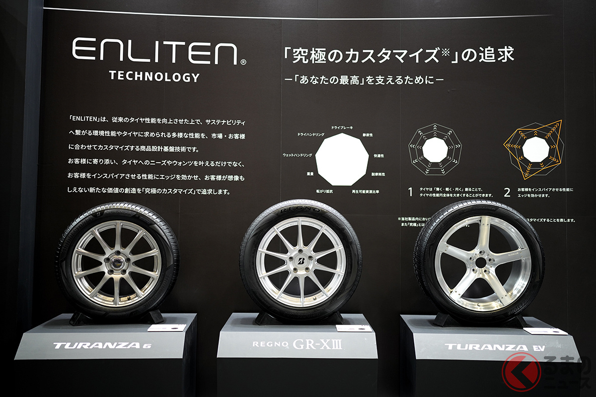 「ENLITEN」と呼ばれるこれら技術を取り入れたタイヤも展示されていた