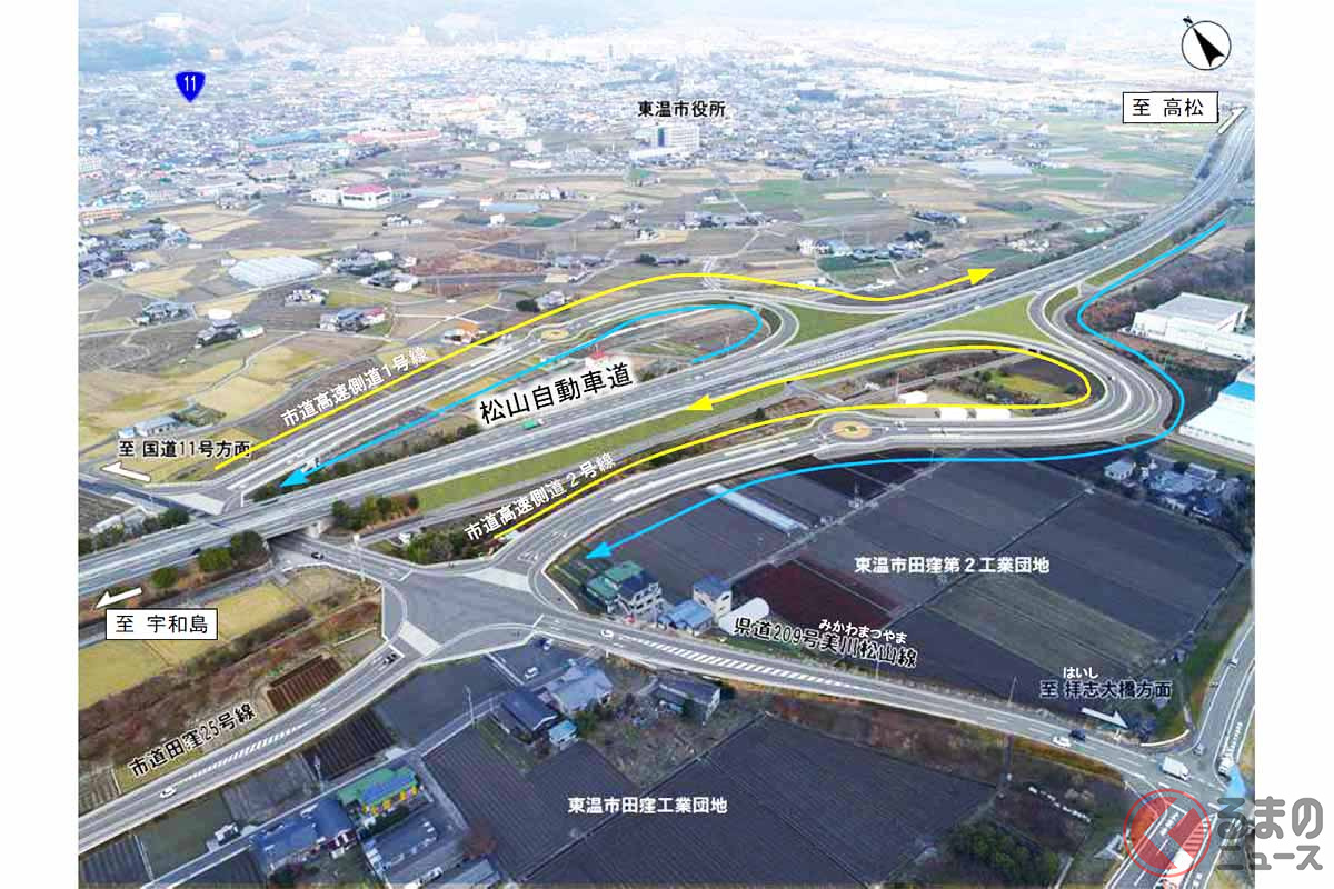 松山道の東温スマートICの完成イメージ(画像:NEXCO西日本)