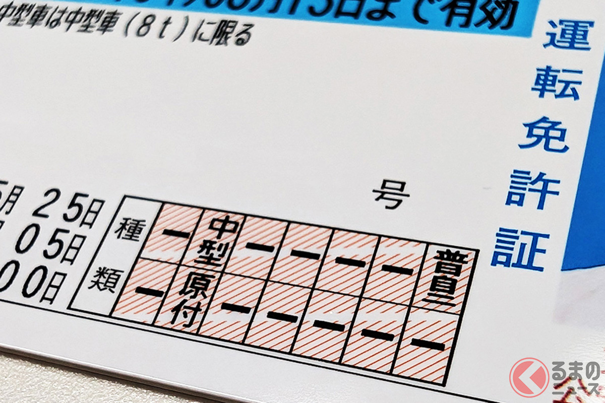 フルビットを目指すには最初が肝心?