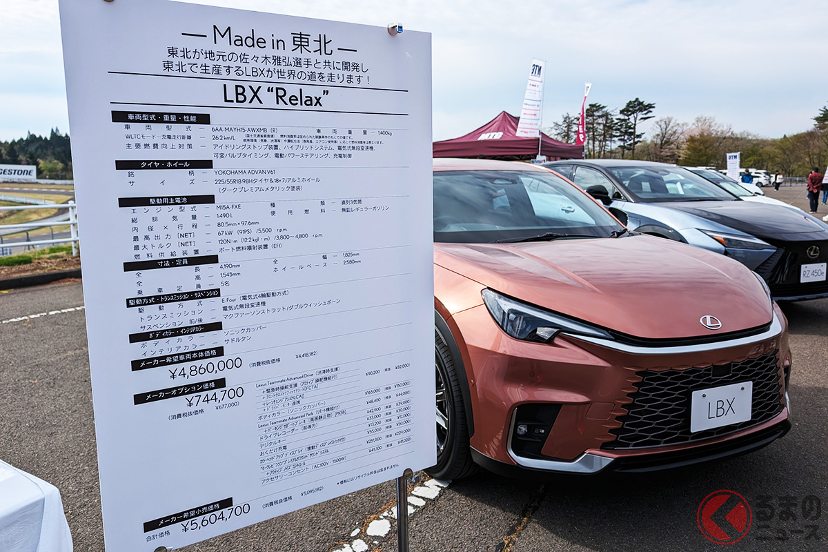 スーパー耐久の開幕戦・菅生に展示された「LBX」