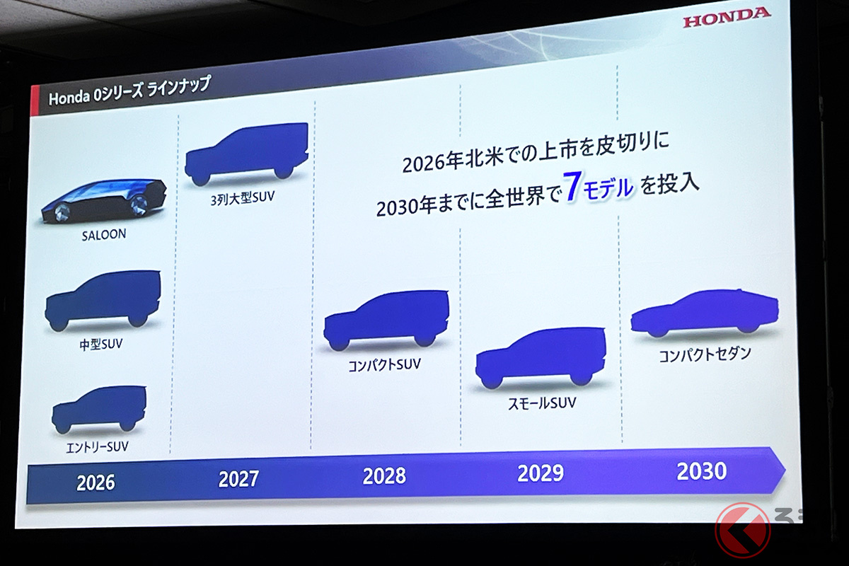 今後の「Honda 0シリーズ」はこんな感じで出てくる