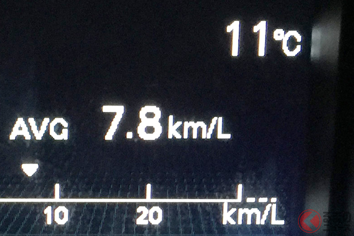 今となっては「燃費の悪いクルマ」は希少な存在となりつつあります