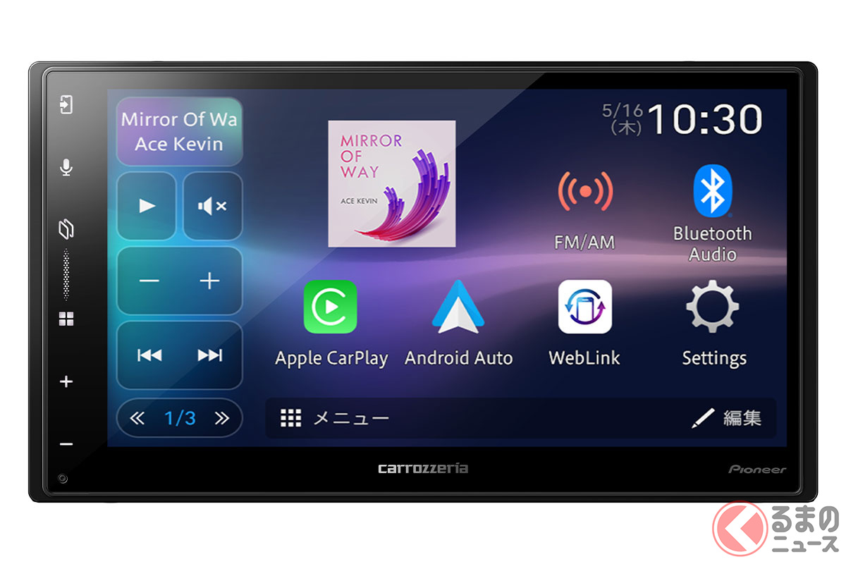 6.8インチディスプレイオーディオ 「DMH-SZ500」