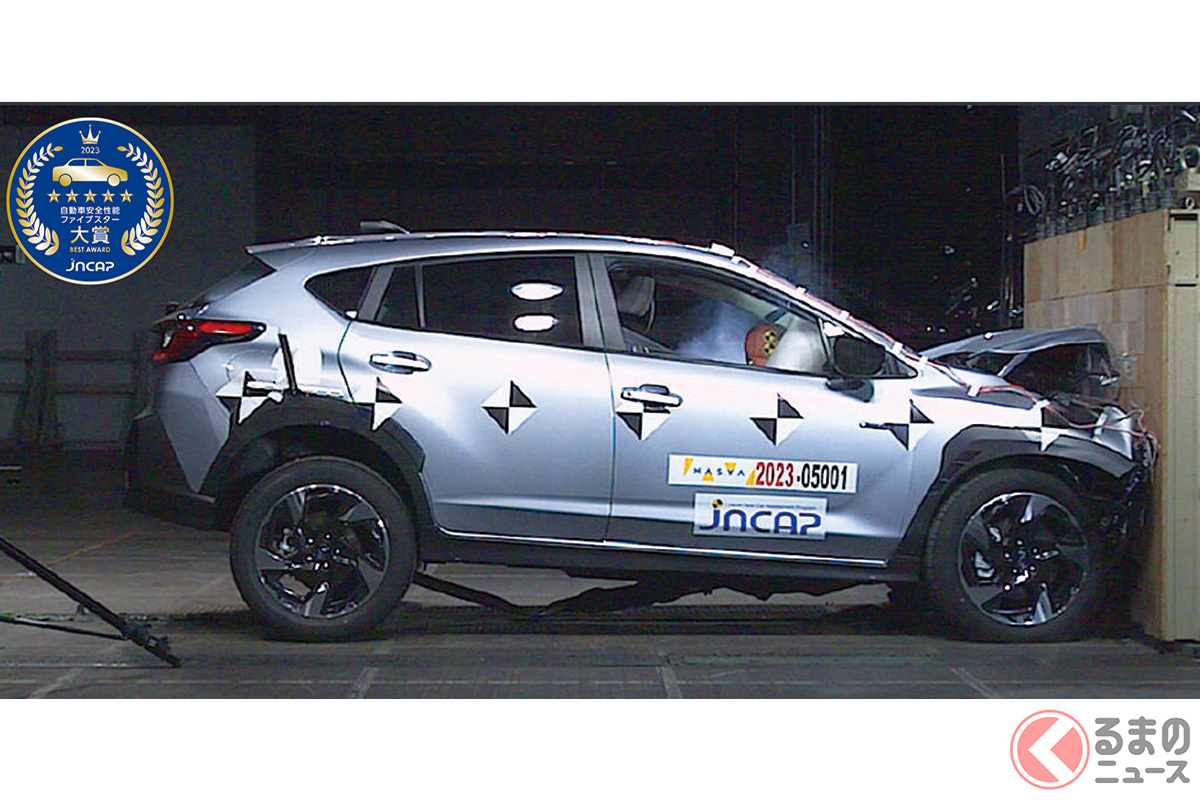 国土交通省と独立行政法人 自動車事故対策機構が実施するJNCAPとは?(資料引用/一部加工:独立行政法人 自動車事故対策機構)