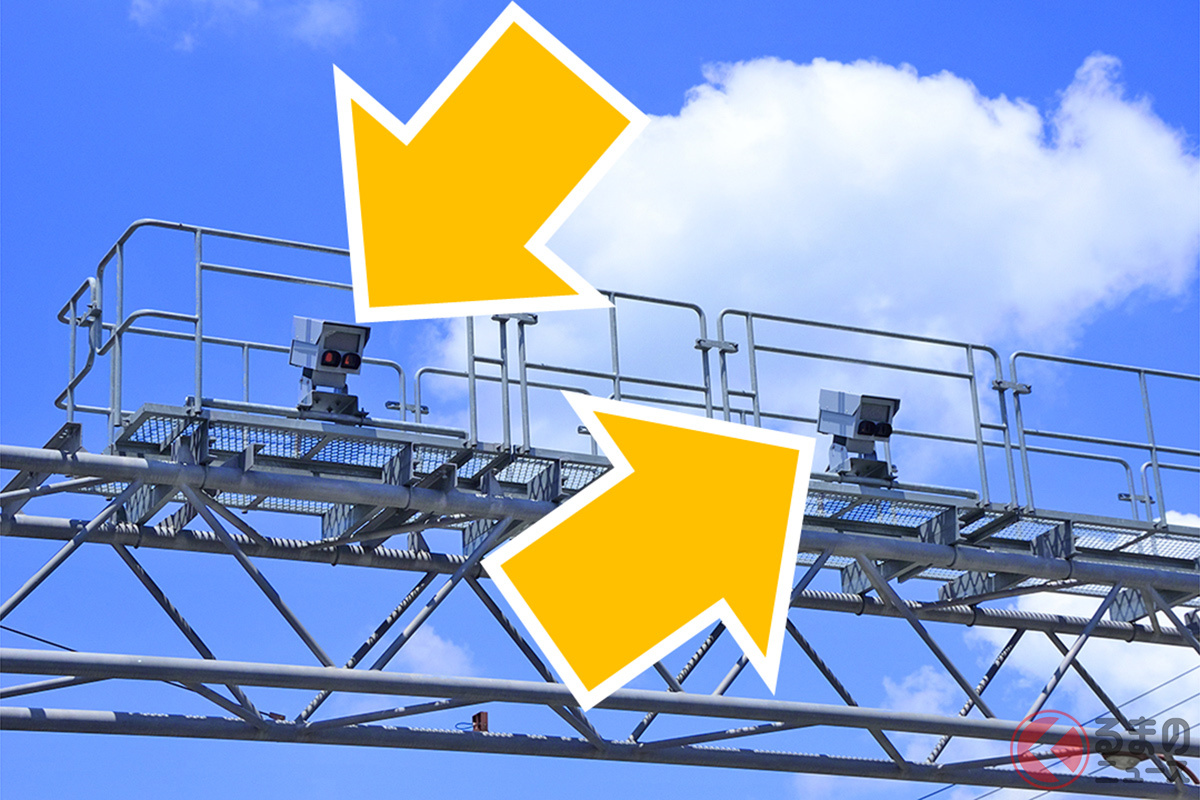 「オービス」そっくり 何してる?