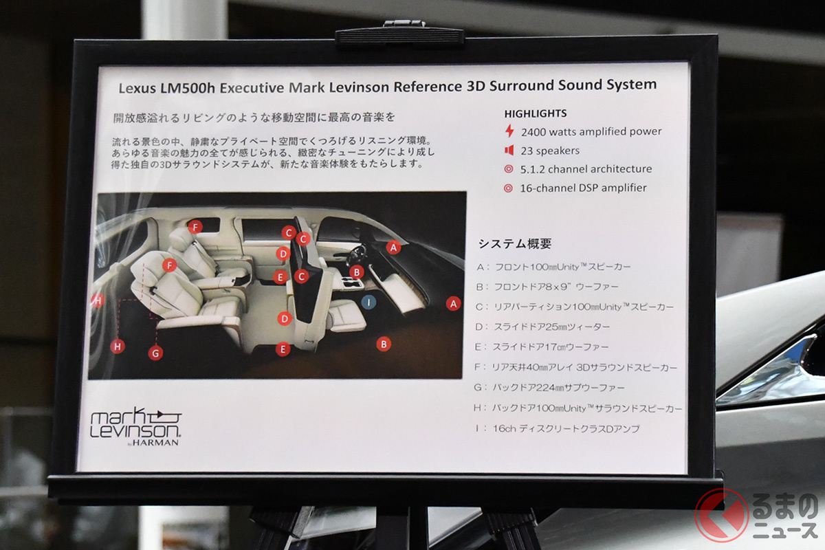 レクサス LM「“マークレビンソン” リファレンス 3Dサラウンド サウンドシステム」