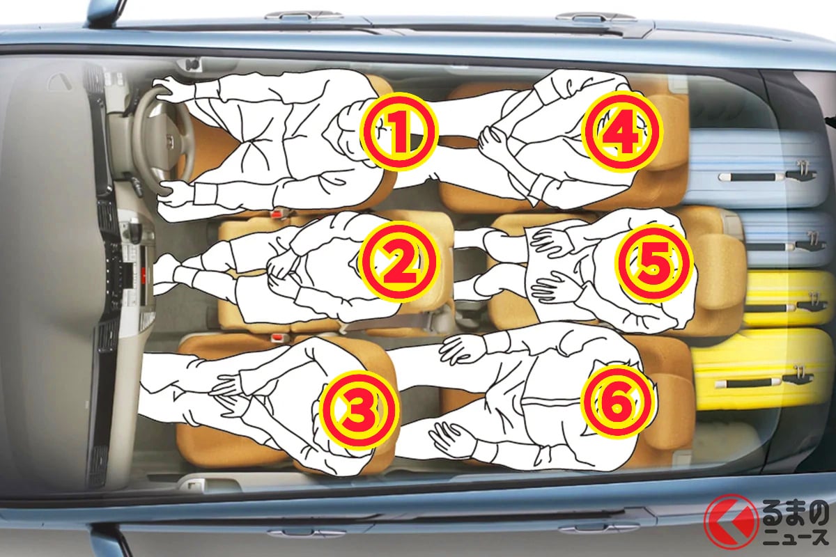 前後に3人ずつ乗車可能なホンダのコンパクトミニバン「エディックス」とは?