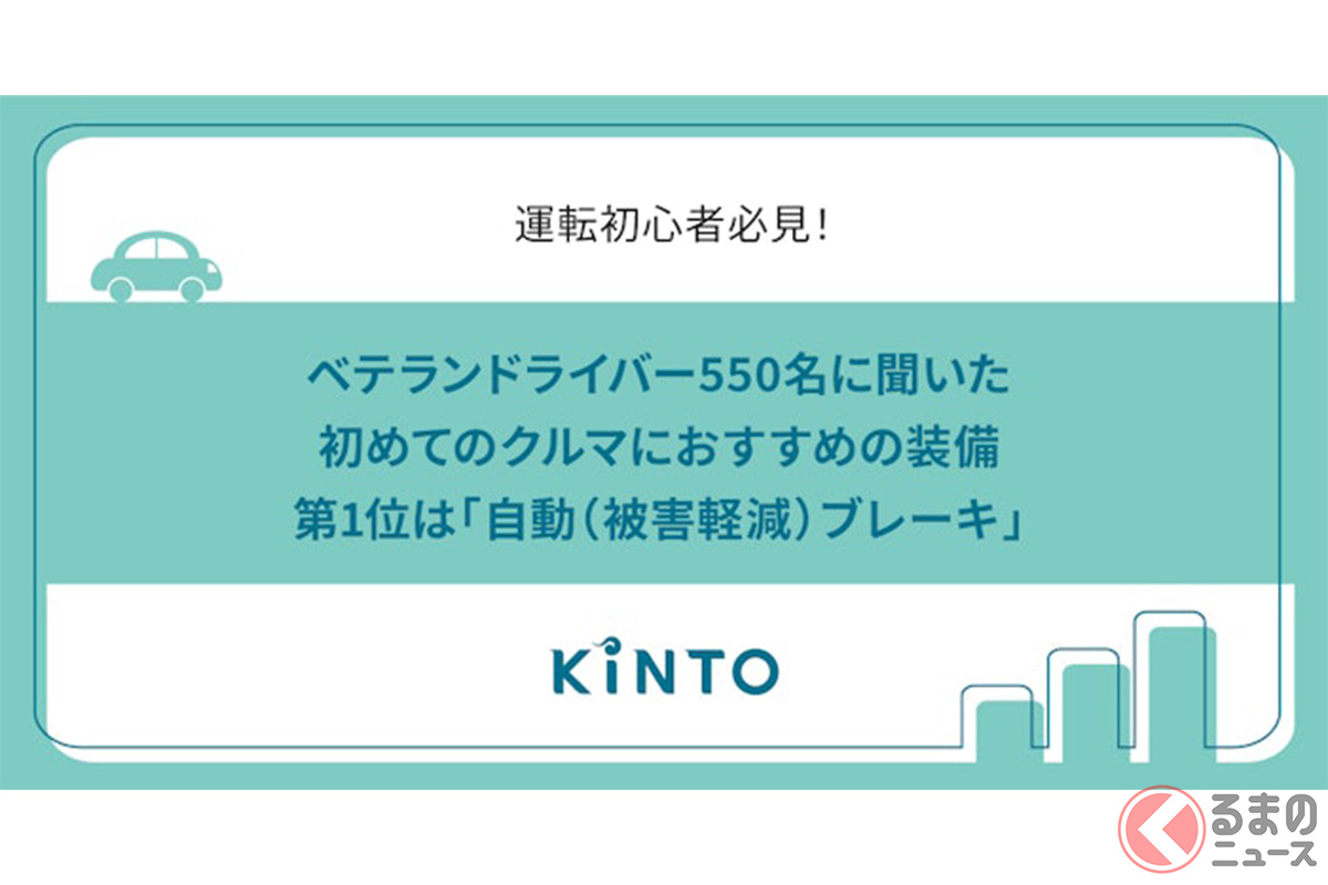 ベテランドライバー550名に聞いた、初めてのクルマにおすすめの装備第1位は「自動（被害軽減）ブレーキ」