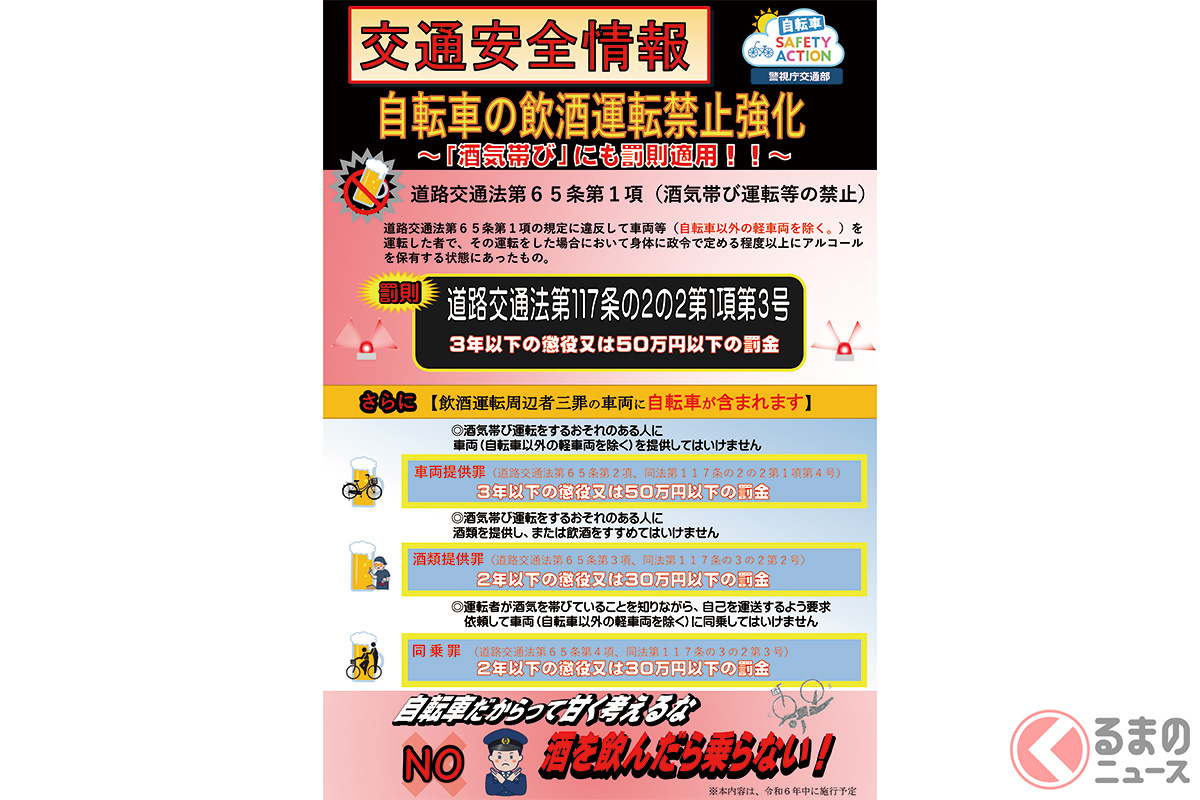 自転車の飲酒運転禁止強化(画像引用:警視庁)