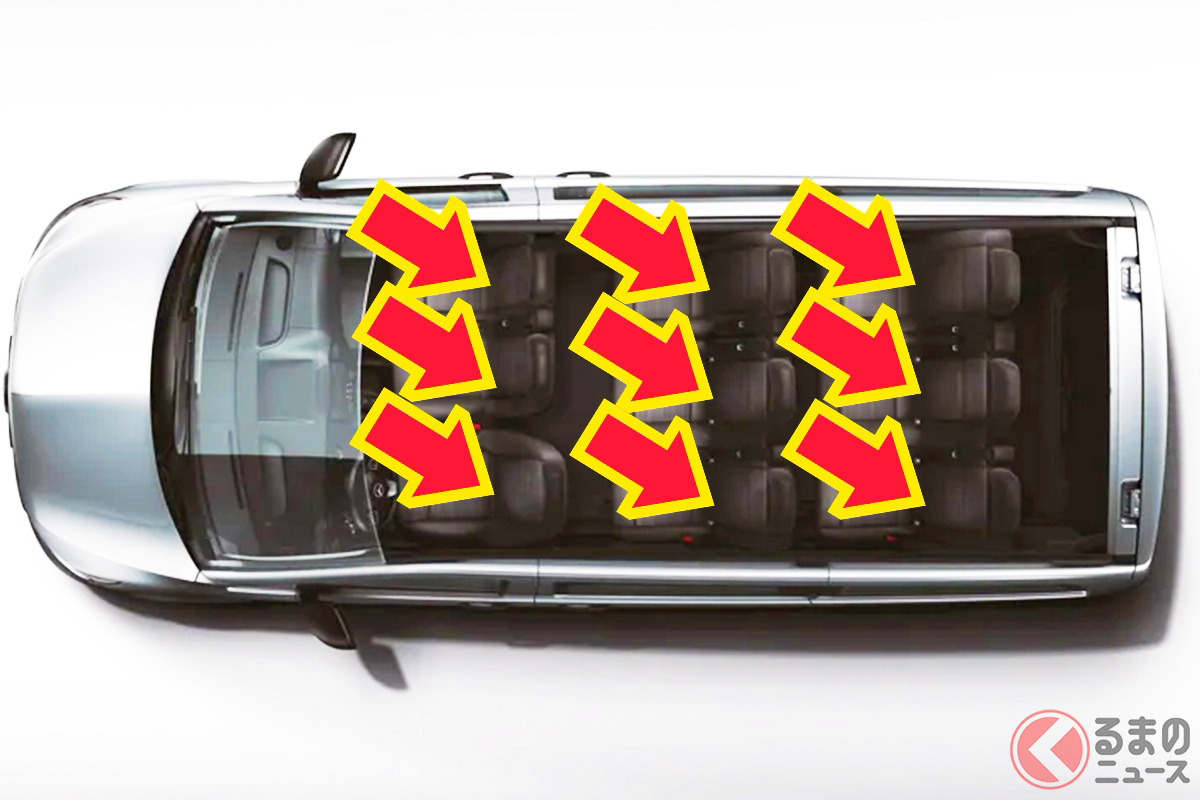 最大で9人乗りのシートレイアウトも選択できる「プロエース ヴァーソ」とは?